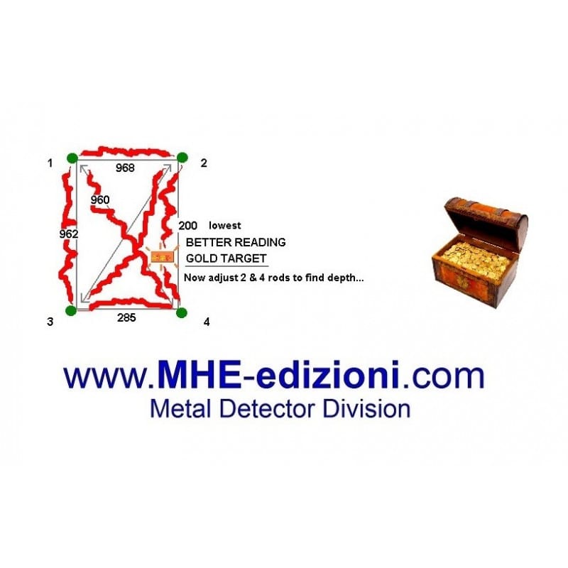 QUATROFORCE Localizzatore Geofisico e Gold Long Range Metal Detector