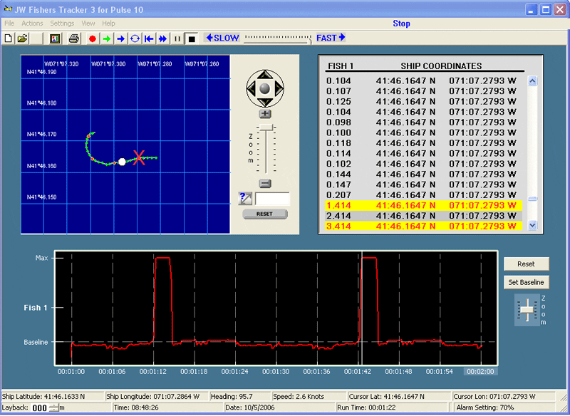 PULSE 10 TRACKER